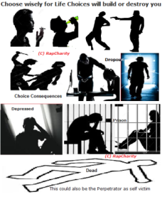 Victims more than Perpetrators - Responding to Potential 